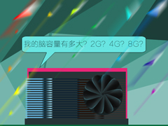 怎么在Win7系统中查看显存？
