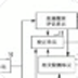 52图片存储系统 V1.0 绿色版