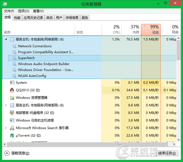 Windows8磁盘使用率高的解决方法