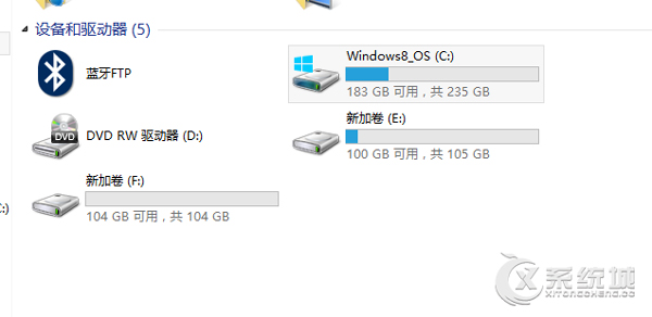 笔记本Win8.1如何划分C盘？