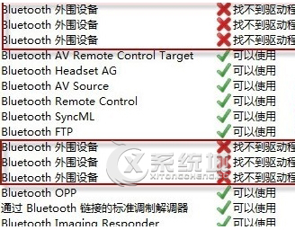 笔记本Win7 Bluetooth外围设备显示黄色叹号怎么办?