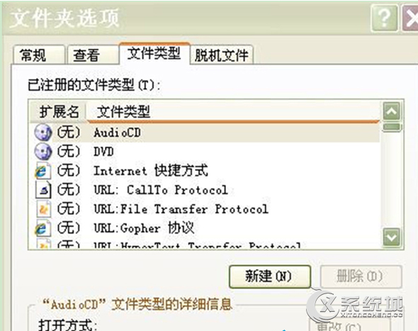 Windows7下鼠标双击文件夹变成打印的解决方法