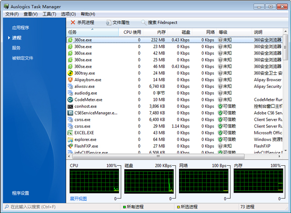 Auslogics Task Manager(任务管理器) V2.2.0.0 绿色版