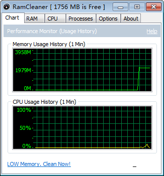 RamCleaner(内存自动释放管理工具) V7.0.0.0