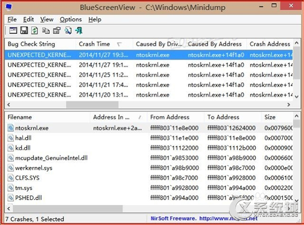 Win8.1找不到memory.dmp蓝屏故障文件的解决方法