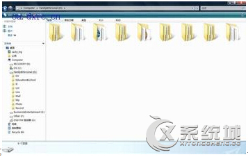 Win7系统C盘无法格式化的原因分析及处理措施