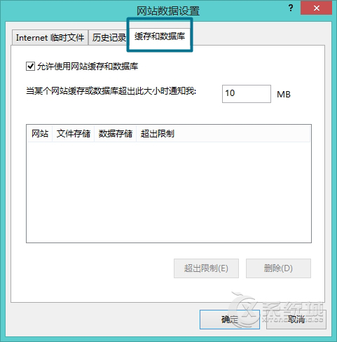 Win8系统IE中的“缓存和数据库”设置项是干嘛用的？