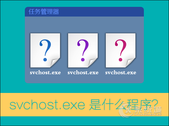 svchost.exe是什么进程？了解svchost一直在下载的原因