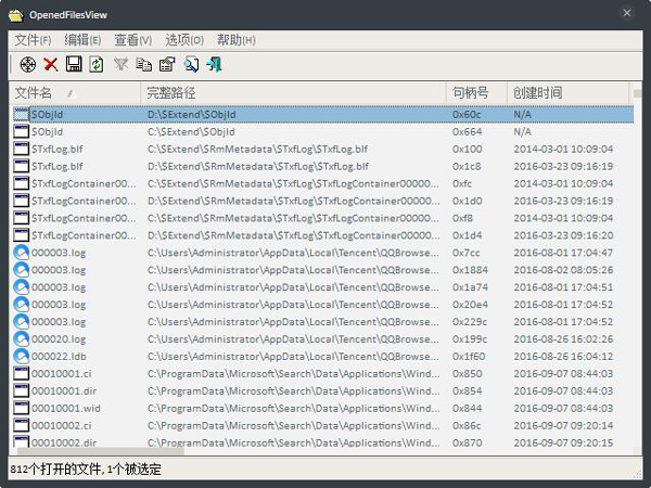 OpenedFilesView(进程管理) V1.70 绿色版 (32位)