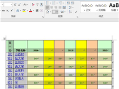 Excel表格复制到Word文档超出边界了怎么办