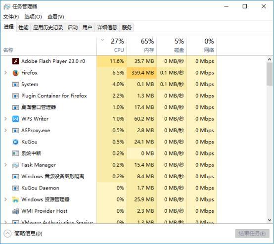 CPU使用率过高