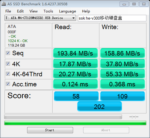 固态硬盘4K随机读写速度是什么意思