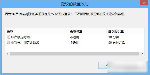 Win8系统