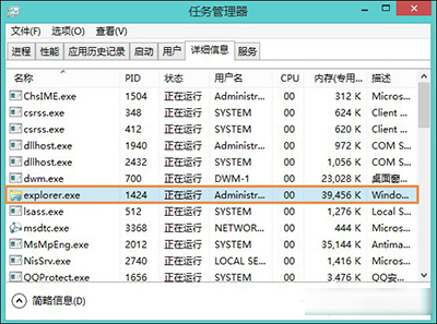 Win8系统