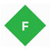 Fiddler web Debugger(抓包工具) V4.6 英文安装版
