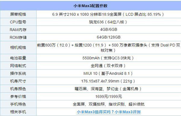 小米Max 3