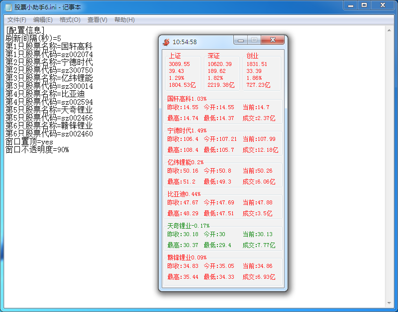 股票小助手 V1.0 绿色版