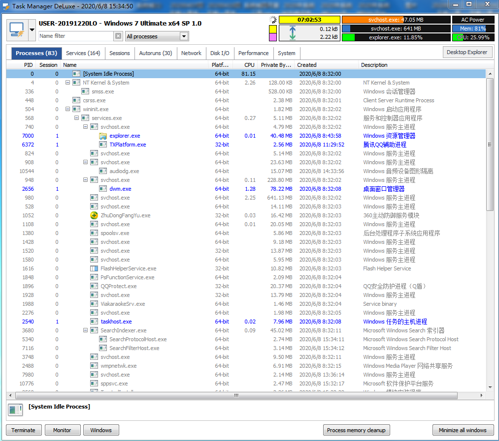 MiTeC Task Manager DeLuxe V3.5.0.0 绿色英文版