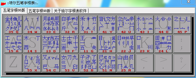 培尔五笔字根表 V1.0 绿色版