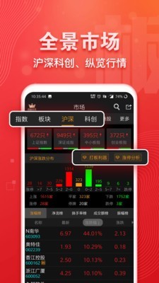 益盟经典版 V9.3.0