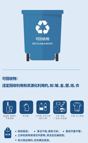 上海垃圾分类指南安卓版 V1.0.0