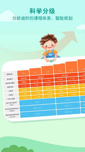 一元外教安卓版 V6.2
