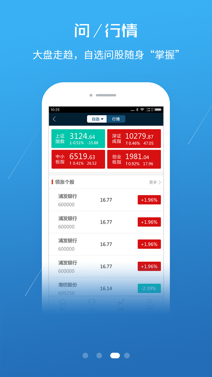 牛人好股ios版 V2.0