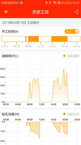 易维讯安卓版 V8.9.0