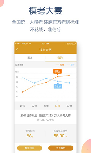 证券从业万题库安卓版 V4.2.4.0