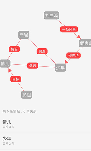 云上写作安卓破解版 V1.2