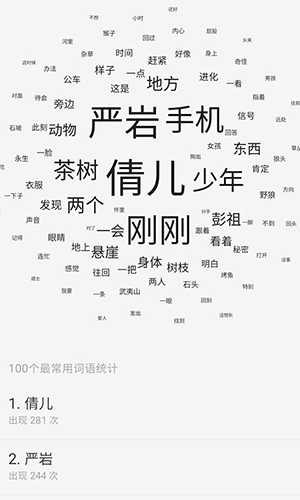 云上写作安卓破解版 V1.2