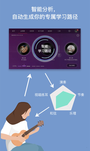AI音乐学院吉他尤克里里安卓版 V2.8.8