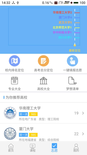 赢帆安卓版 V1.4.8