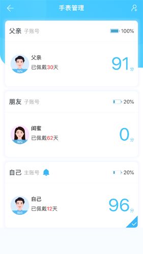 超微健康安卓版 V2.1.5