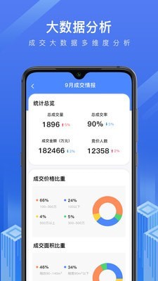 法拍管家安卓版 V1.0.0