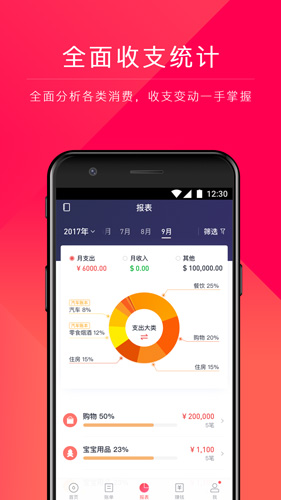网易有钱记账安卓版 V3.7.2