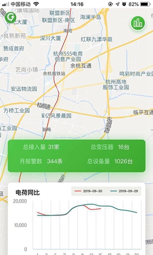 极能科技安卓版 V2.0.4