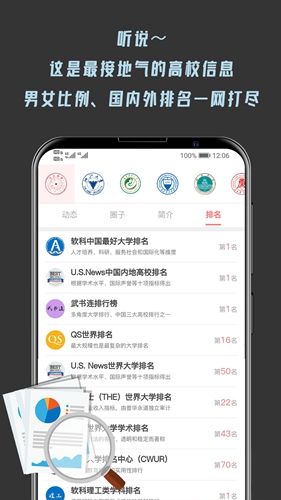 大学情报局安卓版 V1.1.0