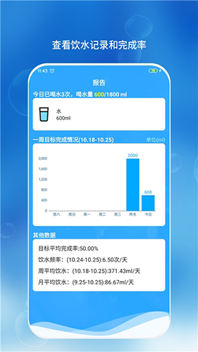 喝水时间安卓版 V1.3.86