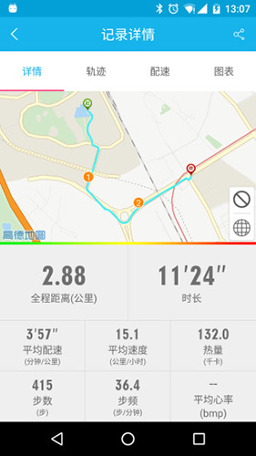 Lovefit安卓版 V3.0.1.38