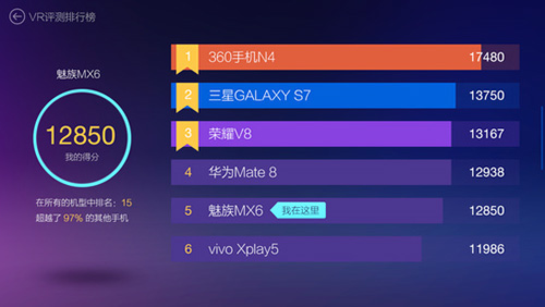 鲁大师VR评测安卓版 V1.1.0
