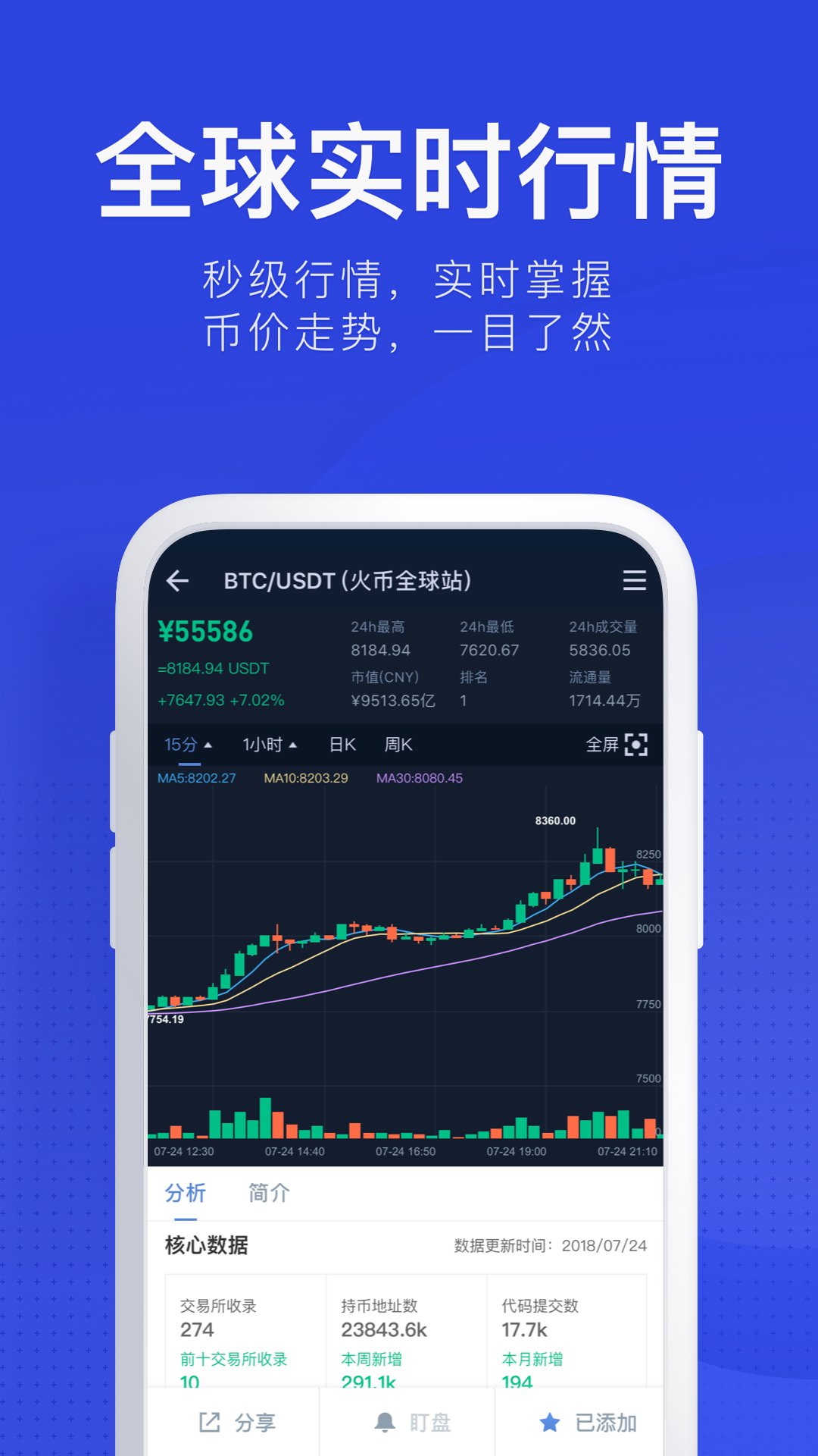 BiYong安卓版 V1.3