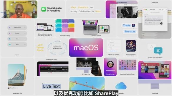 macOS Monterey iphone版 V1.0