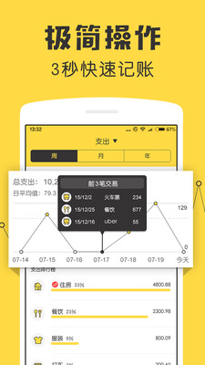鲨鱼记账iPhone版 V3.13