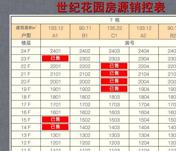 楼盘销控表 V1.0.12.24 绿色版