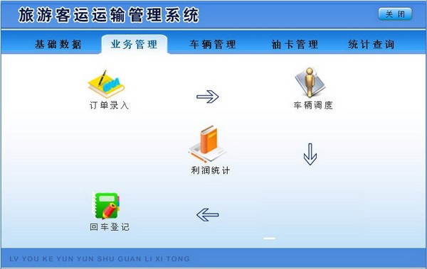 宏达旅游客运运输管理系统 V1.0 官方安装版