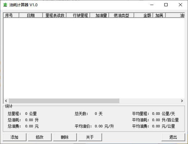 油耗计算器 V1.0 绿色版