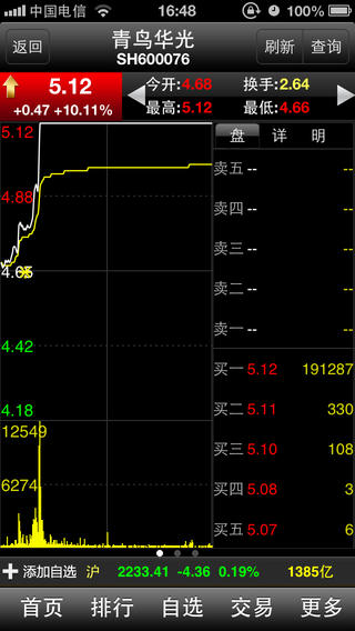 东北证券大智慧iPhone下载