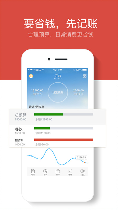挖财记账理财iphone版 V1.0