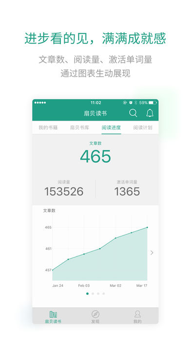 扇贝读书iPhone版 V6.3.2